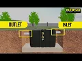 Rhino Low Profile Septic Tank Installation Instructions
