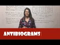 Antibiograms