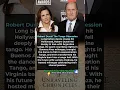 Download Lagu Robert Duvall The Tango Obsession