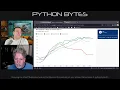 Ep 481 Ways to die - Python Bytes Podcast