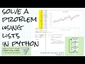 Solving a problem with lists Problem Solving with Python Ch 6 Programming