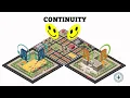 English Complete overview of Worcester Public Schools Boundary and Quadrant Alignment Project
