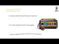 Everstart Maxx BC50BE 15 Amp Battery Charger User Guide How to Charge and Maintain Your Battery