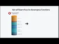 Module 6 - One Task Per Function Synopsis