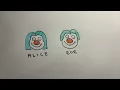 Quantum Cryptography explained in 90 seconds