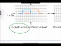 Wave Superposition Worksheet Number 1 and 2 KEY
