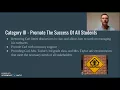 EDL 853 - Module 8 Case Study