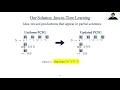 Just-in-Time Learning for Bottom-Up Enumerative Synthesis