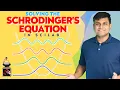 Solving SCHRODINGER EQUATION in SCILAB Step by Step