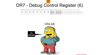 Debugging - Hardware Breakpoints