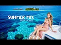 Download Lagu Active and Happy Work Music - Happy Music for Stores and Cafes | Deep House Mix 2025