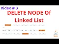 Delete Node In Linked List Java
