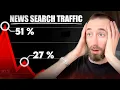 Lagu Google Just Cut News Traffic in Half (51% → 27%) - Now What?