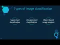 Satellite imagery analysis using deep learning