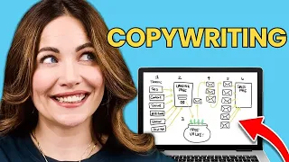 How To Create Your Copywriting & Marketing Strategy In 2024