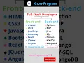 Full Stack Developer Front-End Back-End