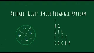 104 Alphabet Right Angle Triangle Pattern without any pre-defined method using while loop in Python