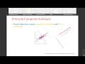 Python for ML Short Term Course NITW DAY5