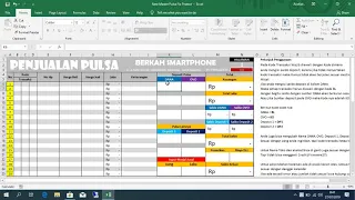 Tips Usaha konter - Cara Mudah Pembukuan Transaksi Di Konter pulsa & paket data. 