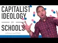 Althusser on Capitalist Ideology and State Apparatuses