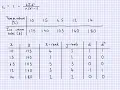 Calculating Spearman s rank correlation coefficient