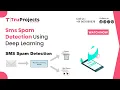 SMS Spam Detection using deep learning