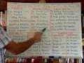 Free Spanish Lessons 160 - Spanish verb TENER to have