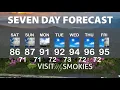 Gatlinburg and Pigeon Forge Weather for Weekend of June 26 2026