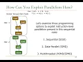 Computer Architecture - Lecture 14 SIMD Processors and GPUs ETH Zurich Fall 2019