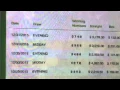 LOTTODDS NJ PICK 4 EVENING - WON 2 250 00