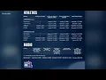 UIL releases schedule for 2020 fall sports in Texas KVUE