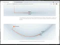 Math 350 Ch9 Gradient Descent and Stochastic Gradient Descent