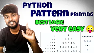 Python Pattern Printing Solving Problems with Best Logics by shiva prasad m