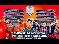 Download Lagu Kenapa JDT \u0026 Selangor Dipilih Ke ASEAN Club Championship?
