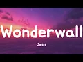 Wonderwall - Oasis (Lyrics)