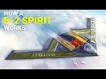 Download Lagu B2 Spirit Bomber Plane | How Stealth Works?