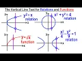 Algebra Ch 43 Functions and Relations 2 of 11 Vertical Line Test for Relations and Functions
