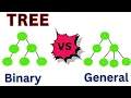 General Tree And Binary Tree Data Structure