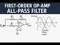 Part Build Understand All-Pass Filters Python Op-Amp Circuit Explained
