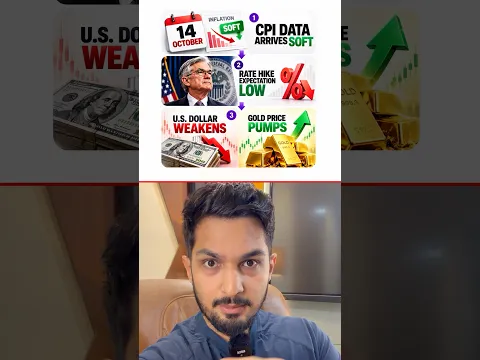 Gold in India 🇮🇳