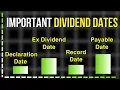 Important Dividend Dates Explained Ex Dividend Date