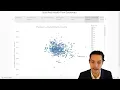 Data Visualization Fundamentals - Using Scatter Plots