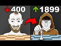 The ONLY Chess Guide you need 1 hour