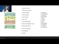 Lecture 8 6 - Encoding and Mnemonics