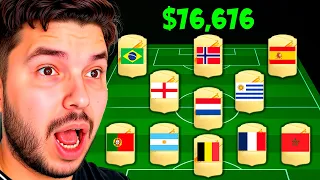 Juego con el Mas Caro de Cada Pais!