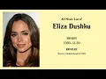 Eliza Dushku Movies list Eliza Dushku Filmography of Eliza Dushku