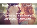 Composite Mars Conjunct Sun - Assertive agreement