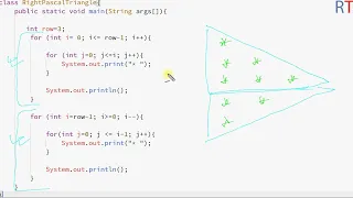 Right Pascal Triangle Using Java Java Pattern Printing