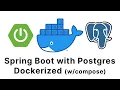 Spring Boot Dockerized Java Spring Boot Dockerized 02