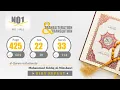 Download Lagu al-Quran | Page 425 | Juz 22 | Surah 33 Ayat 51 – 54 | Sheikh Muhammad Siddiq al-Minshawi المنشاوي